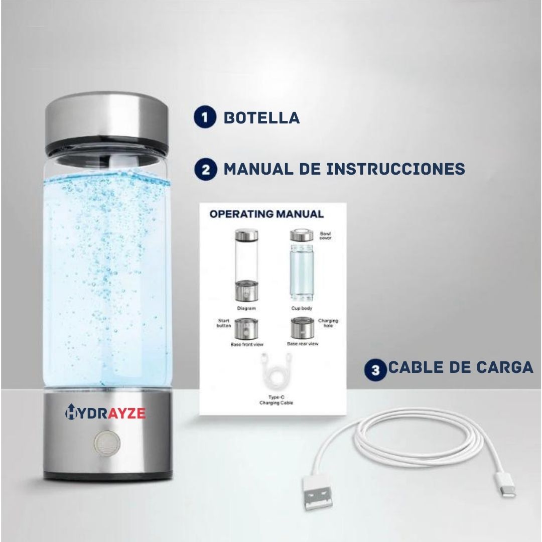 Hydrayze - Aqua H2 Synergy